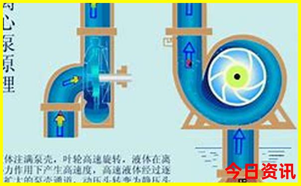 云南有什么好玩的景点